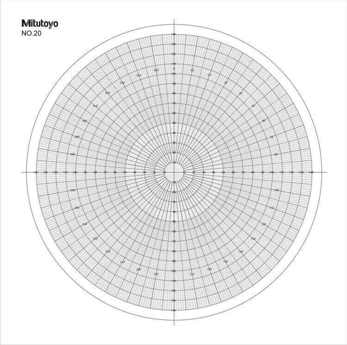 Optical Comparator Chart For Profile Projector Overlay Chart Mitutoyo 512075
