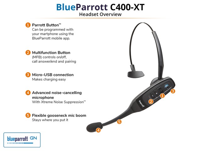 BlueParrott C400-XT Convertible 