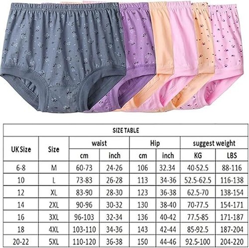 Women Underwear High Waist Cotton Breathable Full Coverage Panties Briefs - Picture 3 of 30