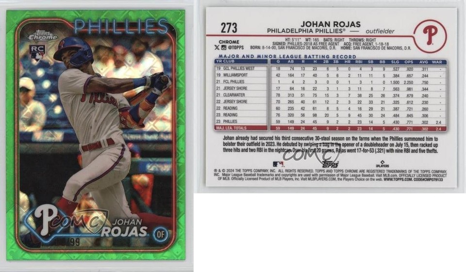 2024 Topps Chrome Logofractor Edition Green Refractor /99 Johan Rojas ...