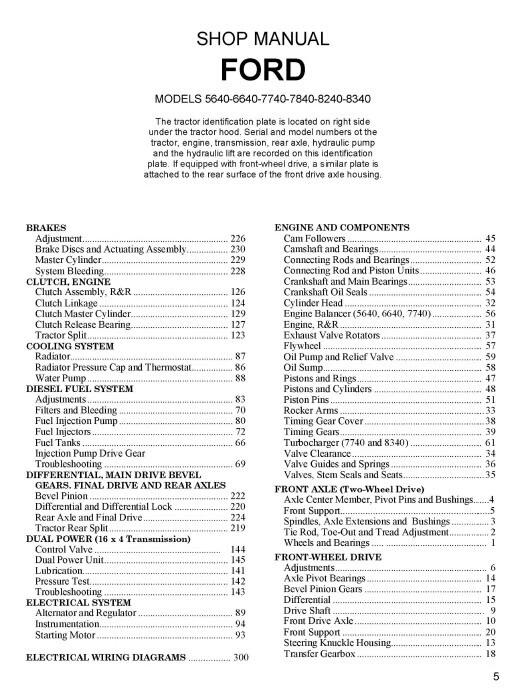 Ford 5640 & UP Tractor Service Repair Manual Shop Computer CD - Image 2 of 4