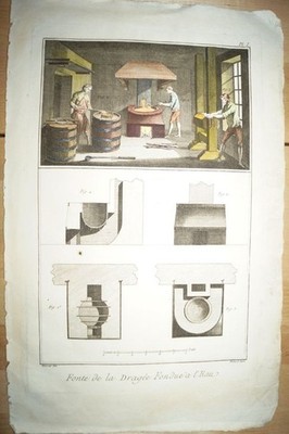 Encyclopédie ou dictionnaire raisonné des sciences, des arts et des métiers 7512
