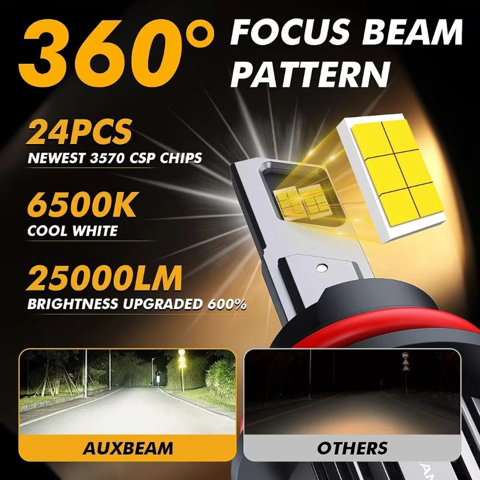 9007 Kit de bombillas de faros LED para Dodge Ram 1500 2500 3500 2003-2005 haz alto Foto 3 de 4