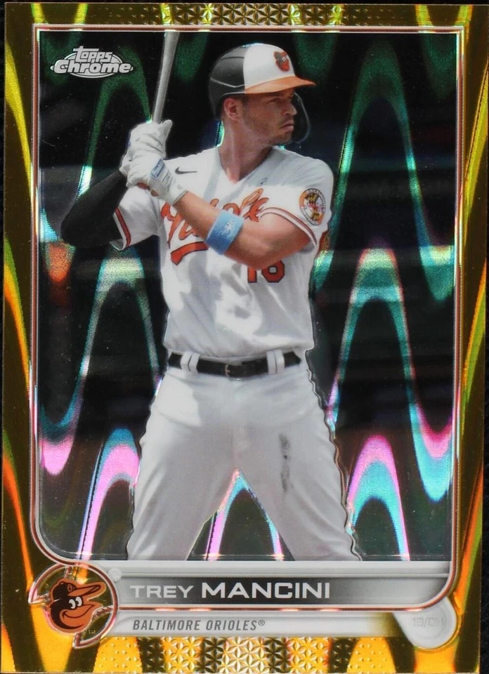 Gold RayWave Refractor