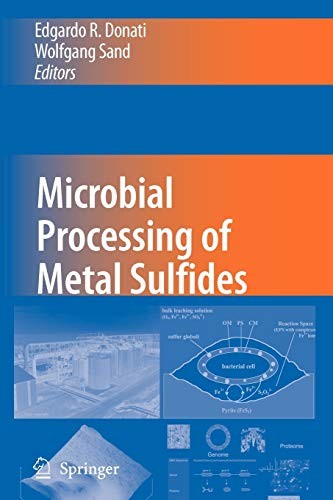 Springer Microbial Processing Of Metal Sulfides - Image 2