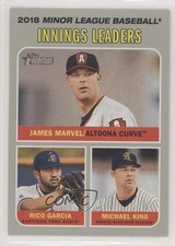 2019 Heritage Minor League Edition Leaders Rico Garcia Mike King Michael 0e3