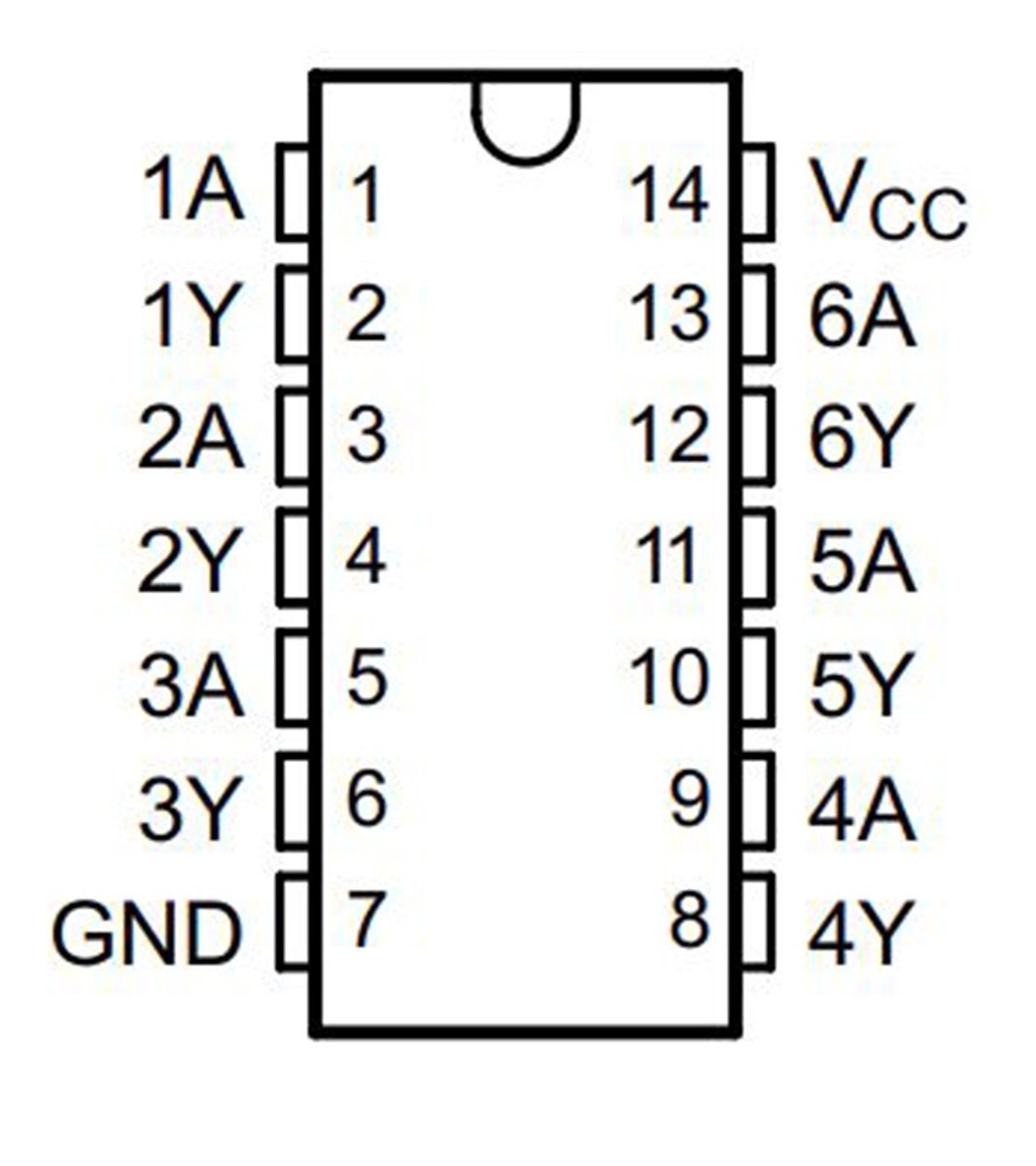 74HC14 IC Pinout
