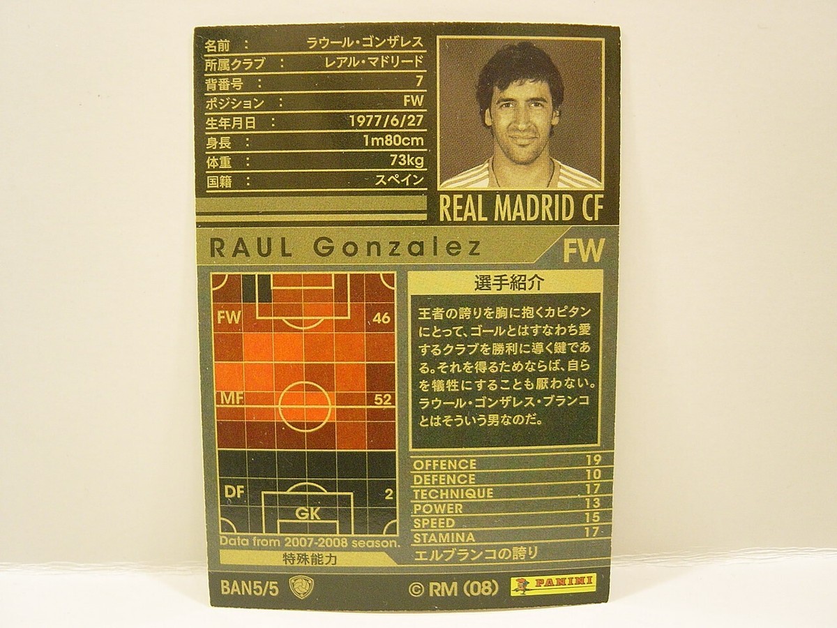 Panini WCCF 2007-08 BAN Raul Gonzalez 1977 Spain No.7 Real