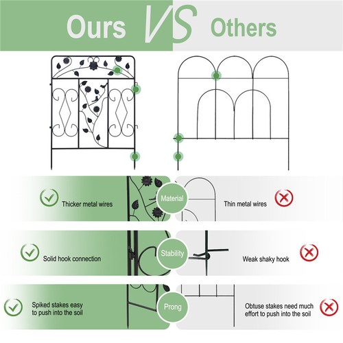 Set of 5 Anti-Rust Strong Metal Garden Fence Border Folding Patio Flower Edging - Picture 9 of 12