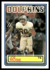 Joe Rose