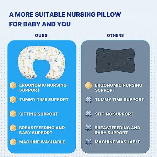 Nursing Pillow, Breastfeeding and Bottlefeeding Pillow for Propping