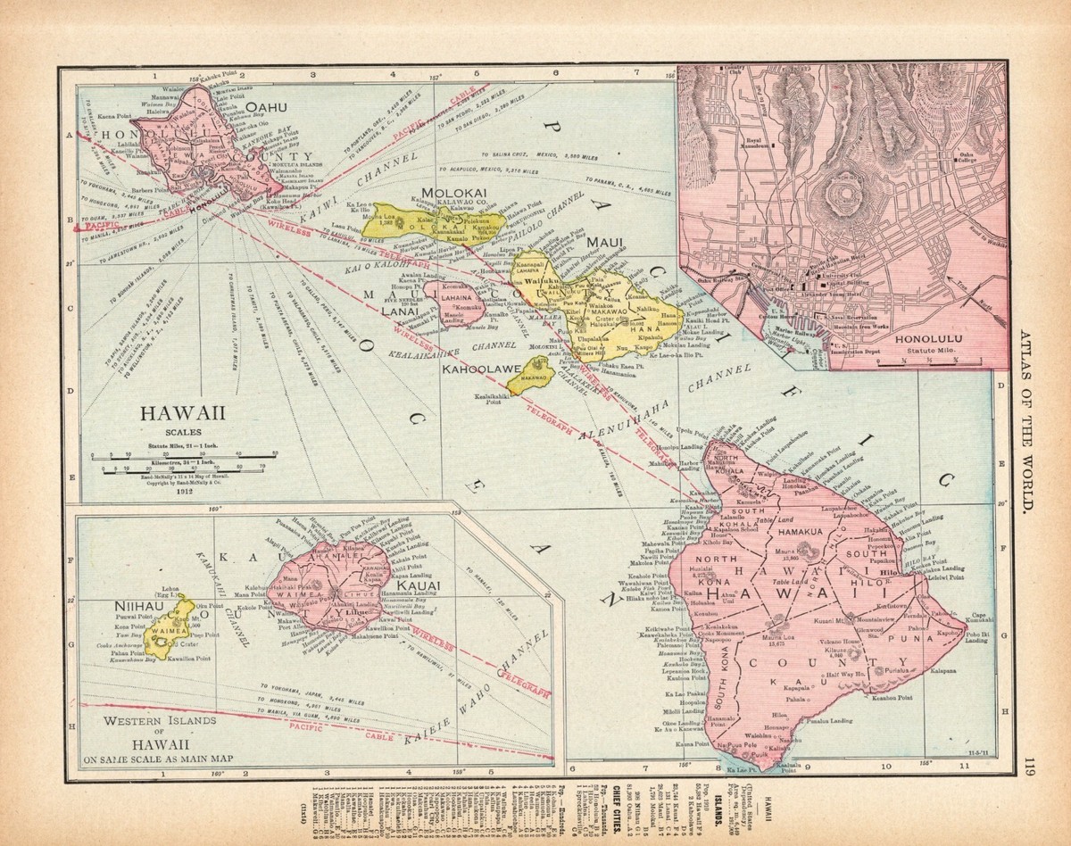 1912 Antique HAWAII Map Vintage Hawaiian Islands Map Rand McNally