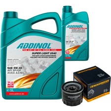 Filtre à huile Suzuki IGNIS