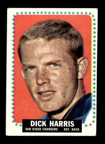 Dick Harris #160 1964 Topps card
