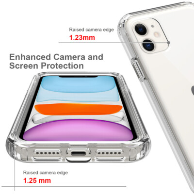 For iPhone 11/11 Pro/ 11 Pro Max Clear Case Shockproof Cover W