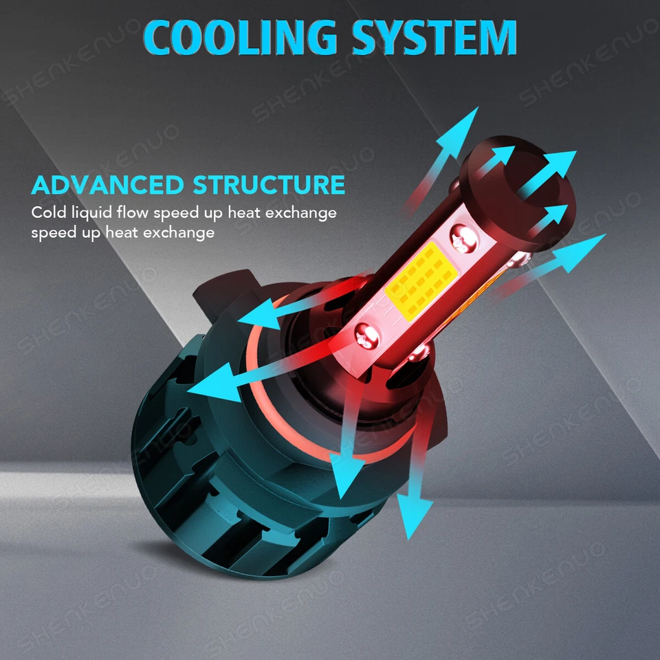 Para Acura RDX 2007-2015 2016 2017 HID 6x LED Faros Bombillas Alta/Baja + Kit de Luz Antiniebla Foto 3 de 4