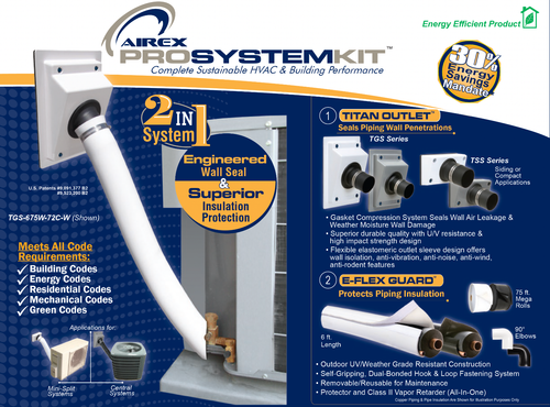 Airex Pro System Kit TGS-675W-72C-W (White) Titan Outlet and E-FLEX Guard