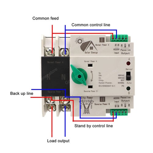 Dual Power Automatic Transfer Switch Uninterrupted 2/3P/4P 63A 100A Photovoltaic - Picture 14 of 18