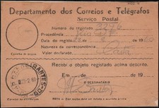 Department of Letters and Telegrams, 1960