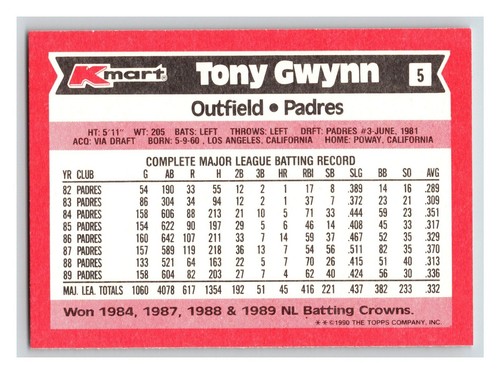 1990 Topps K-Mart Glossy - Pick One - Fill Your Set (KCR) - Picture 9 of 21