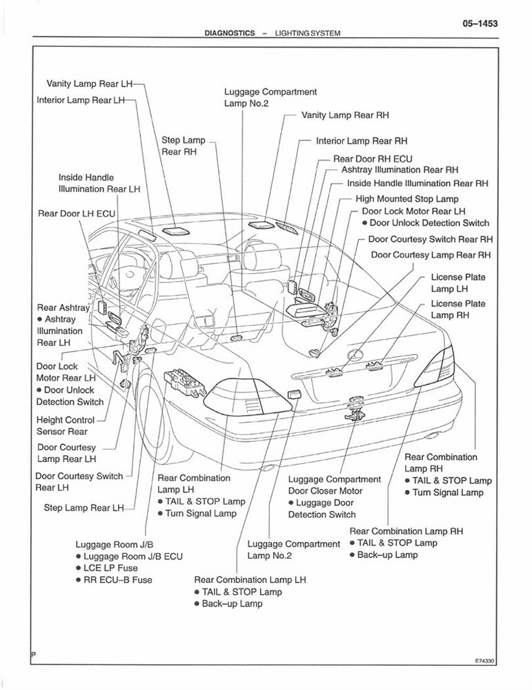 2005 Lexus LS 430 Factory Shop Service Manual | eBay