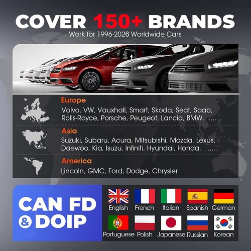 2026 LAUNCH CRP919X BT appareil de diagnostic automobile professionnel voiture OBD2 scanner ECU codage TPMS - Photo 8/16