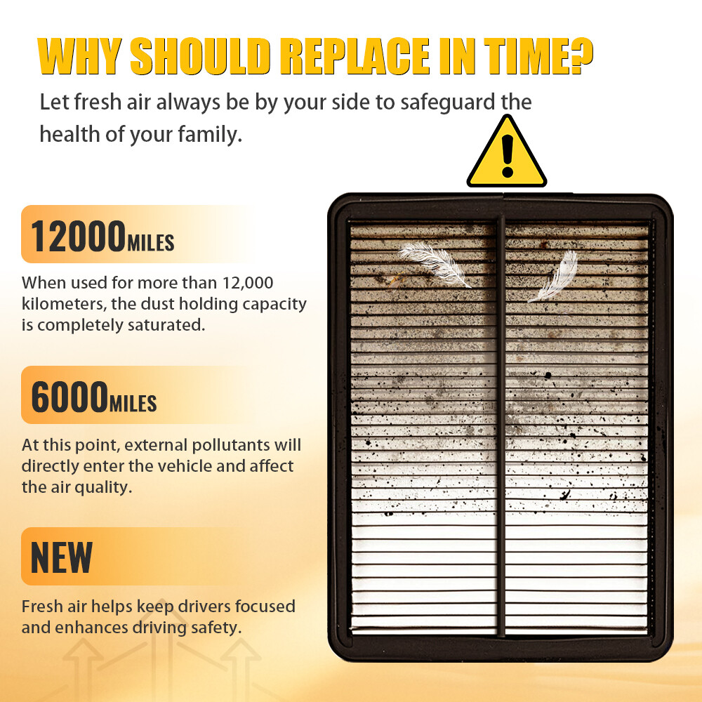 Engine Air Filter & Cabin Air Filter for Toyota Tacoma 2005 2006-2015 V6 4.0L