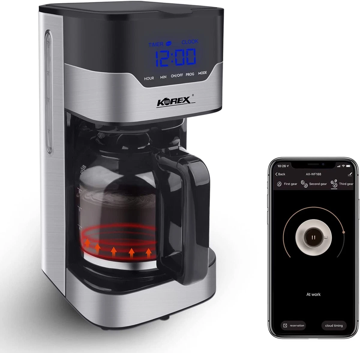 Espresso & Coffee Machine, Smart WiFi Automatic Coffee Maker