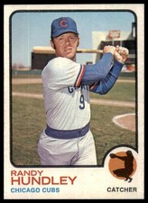 Click to enlarge Randy Hundley