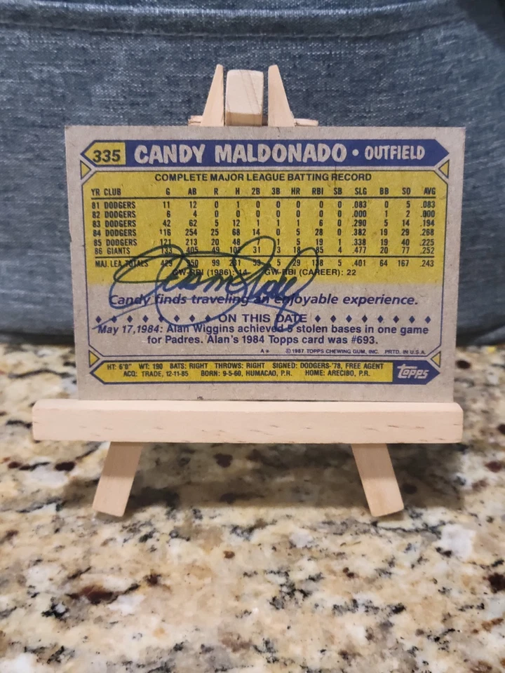 1987 Topps Candyman - Candy Maldonado pintado en tarjeta - personalizado - Aceo - #335 Foto 2 de 2