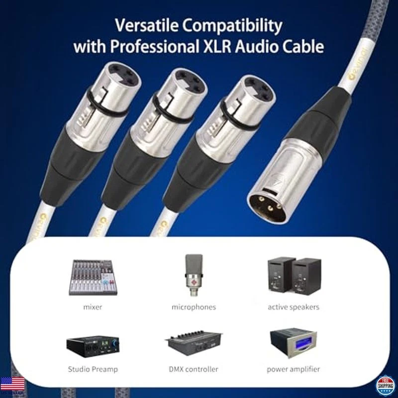Devianl XLR 3-Way Splitter Cable - 1 Male to 3 Female Adapter, 2FT Balanced Cord - Image 4 of 4