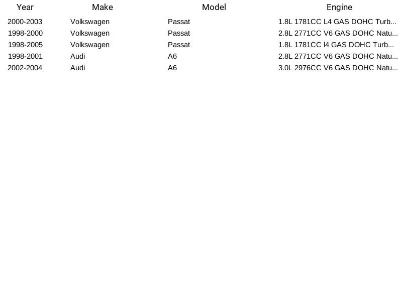 Módulo de bomba de combustível Airtex E8368M para Volkswagen Audi A6 Passat 1.8L 2.8L 1998-2005 - Imagem 4 de 4