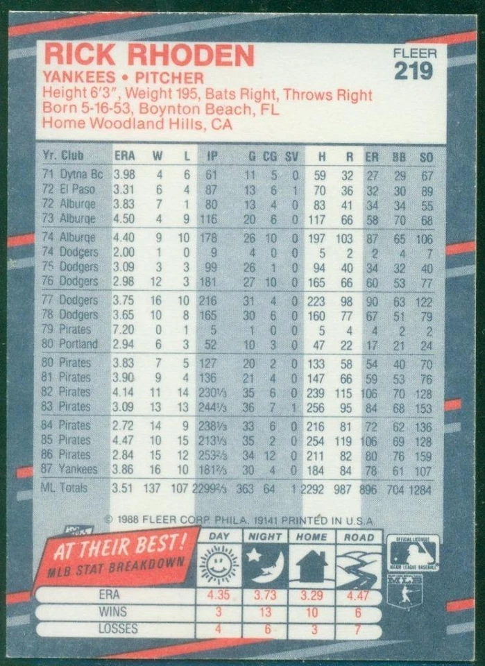 Autógrafo original de Rick Rhoden de los Yankees de Nueva York en una tarjeta Fleer 1988 Foto 2 de 3