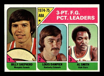 1975-76 Topps ABA 3-Pt. F.G. Pct. Leaders Shepherd Dampier Smith LL #223