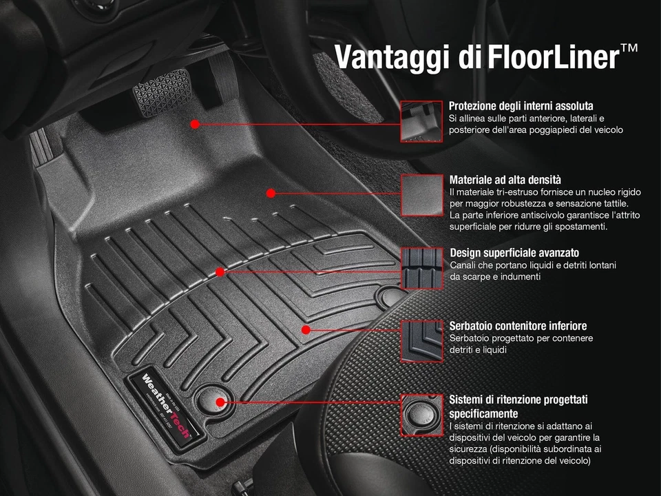 WeatherTech Tappetini per Citroen Jumper 2014-23 - Immagine 3 di 4