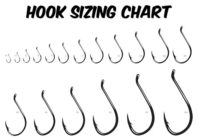 Gamakatsu Octopus Black Colour Fishing Hook Value Pack (25 Hooks) - Choose Size - image 2 of 2