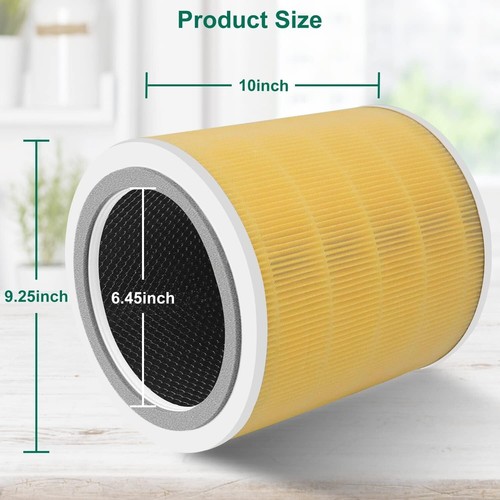 LEVOIT Core 400S Filter Replacement - 99.9% Particle Removal, 2 Filters Included - Picture 8 of 9