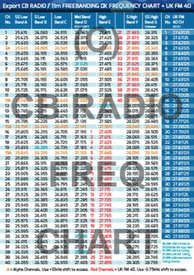 Export CB Radio A4 Frequency Chart 11m Freebanding DX Chart + UK 40 FM - Blue