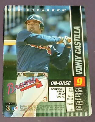 2002 Mlb Showdown Vinny Castillo Atlanta Braves 