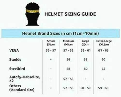 Studds scorpion helmet 2025