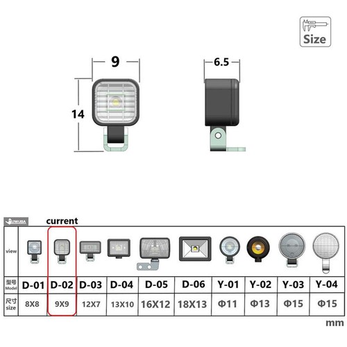 LED Plastic 2.2V-3V Spotlight for DIY 1/14 RC Truck Trailer Vehicles Crawler Toy - Picture 6 of 7