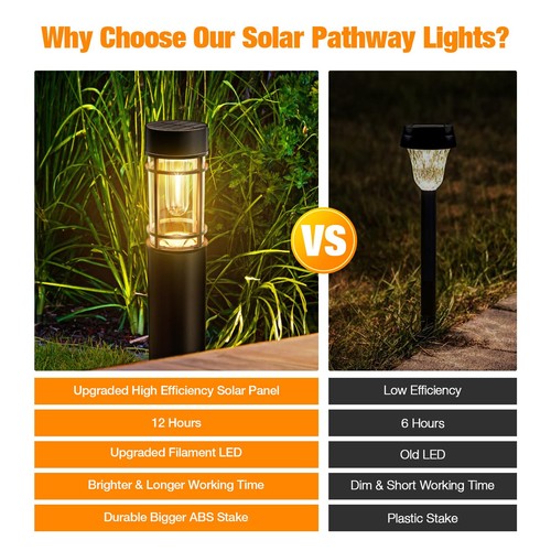 Solar Pathway Lights Outdoor, 8 Pack Upgraded Up to 12 Hrs Solar Outdoor Gard... - Picture 2 of 7