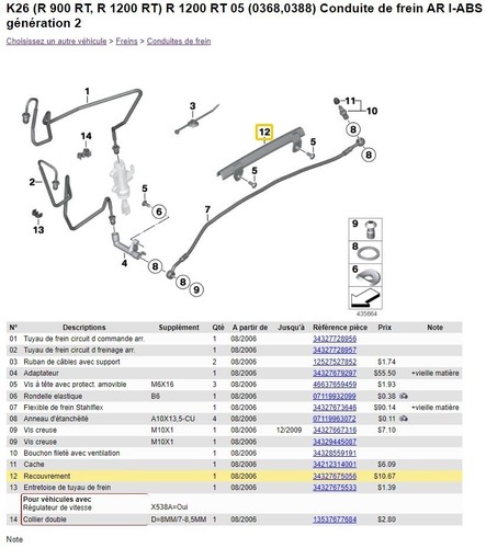 Lot petites pièce électrique et d'alimentation carburant BMW r1200rt - r900rt - Photo 3 sur 6