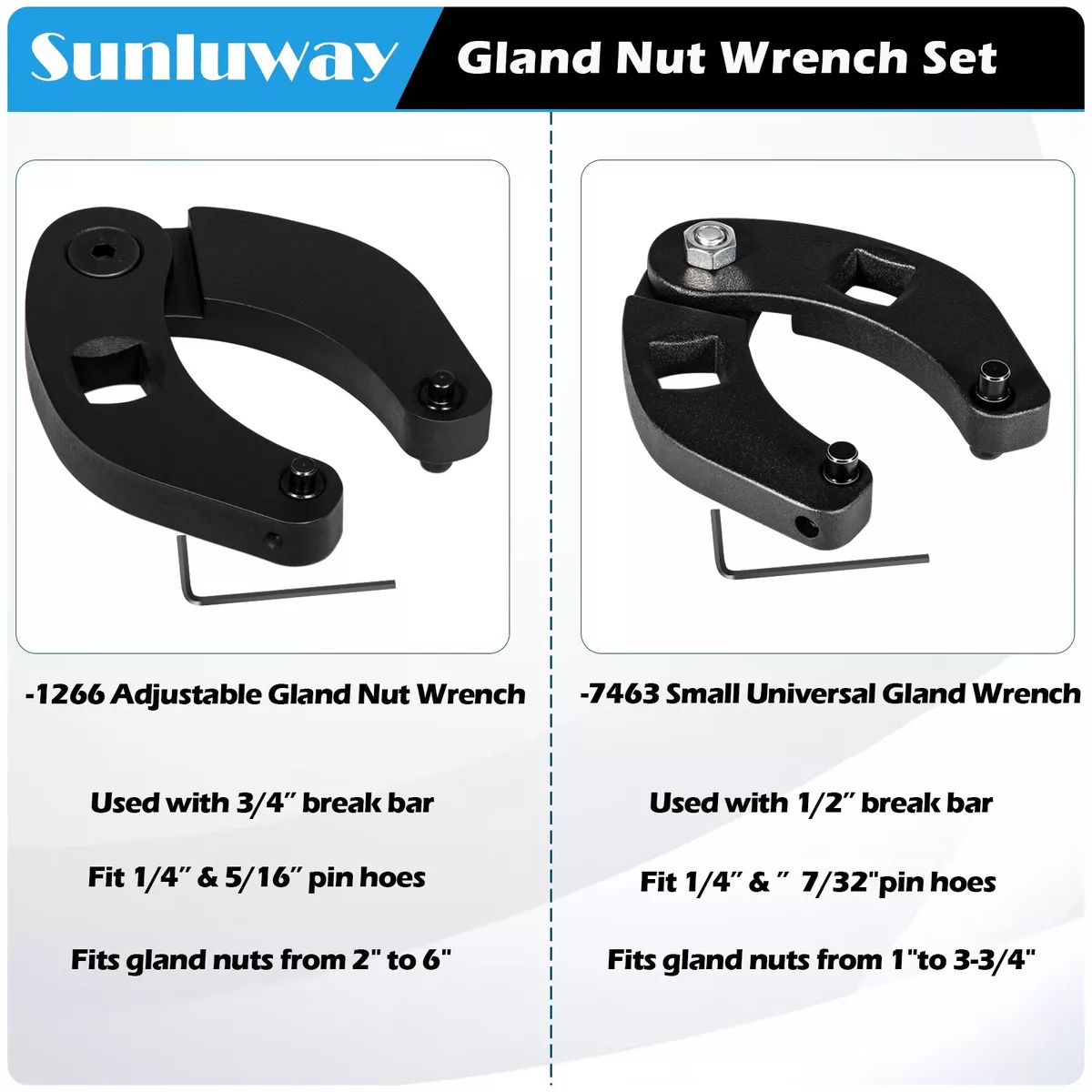 Gland wrench cheap