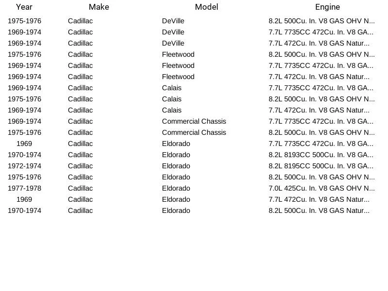 Bomba de combustible mecánica de repuesto 40966 para Cadillac Calais 7,0 L 7,7 L 8,2 L 69-78 Foto 3 de 3
