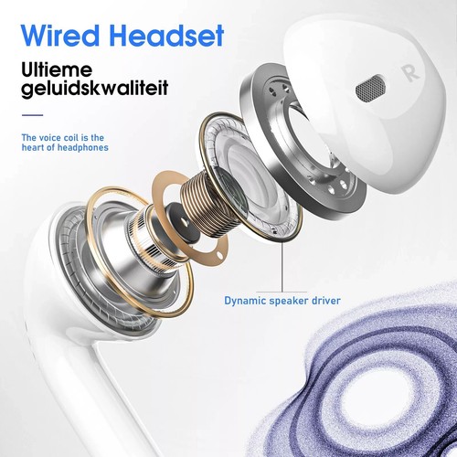 2X słuchawki przewodowe Bluetooth do iPhone 14/13/12/11/XR/XS/X/8/7 - Zdjęcie 5 z 6