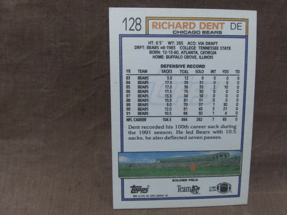Richard Dent 1992 Topps. card #128 - Image 2 of 2