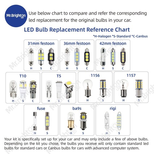10Pc Super White Car Interior LED Light Bulb Kit for 1990-1991 Cadillac Brougham - Picture 11 of 11