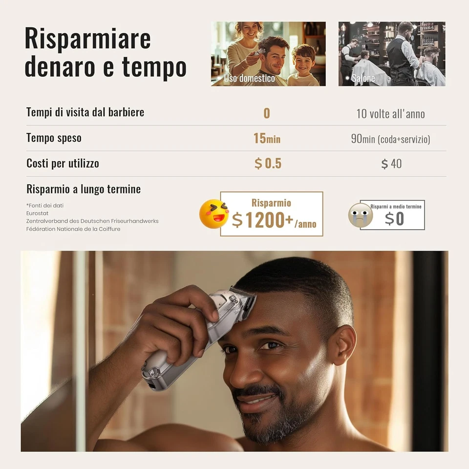 Tagliacapelli Uomo Professionale & T-Blade, Macchinetta per Capelli, Regolabarba - Immagine 2 di 4