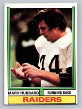 Click to enlarge Marv Hubbard